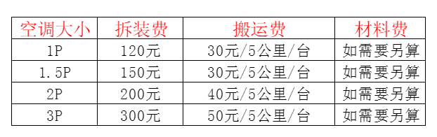 色达空调移机及费用电话在哪里找